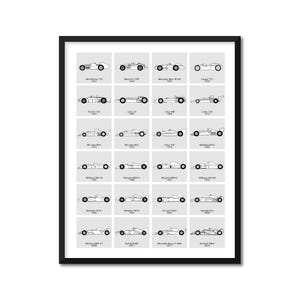 Formula Race Car Evolution Generations Poster Print Wall Art BX3 (Unframed)