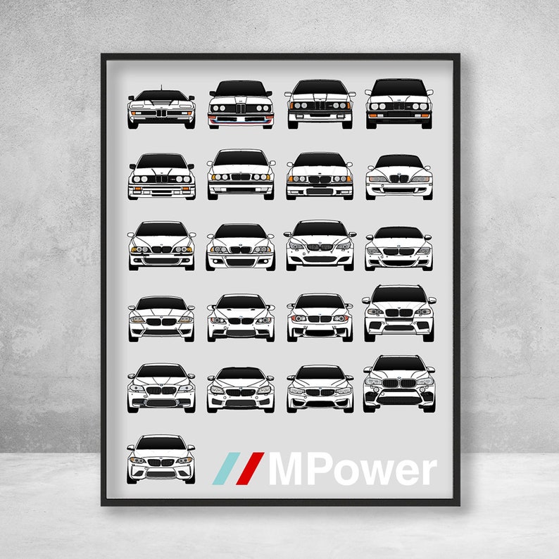 BMW M Car History Poster Print Wall Art of all BMW M Series | Etsy