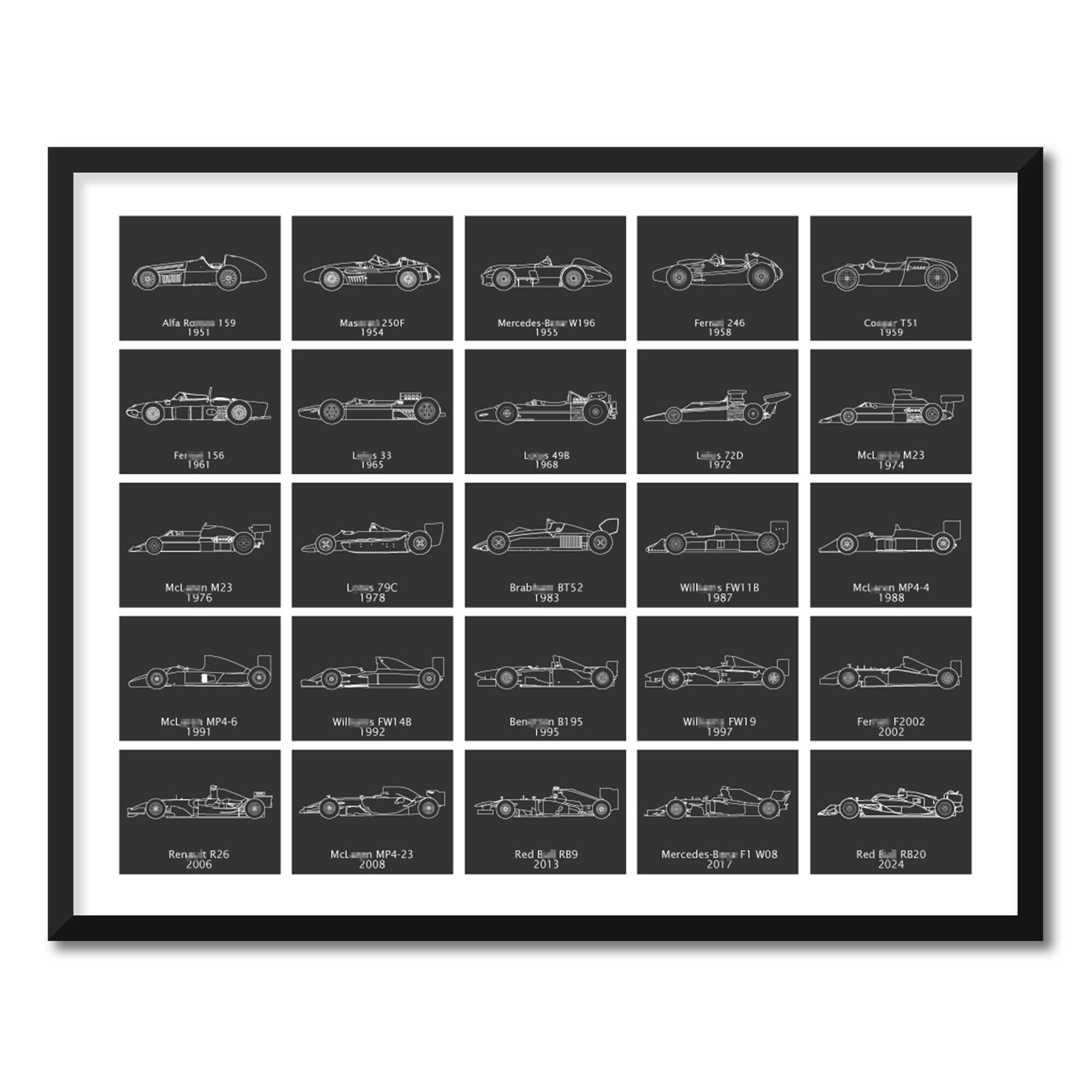 Formula Race Car Evolution Generations Poster Print Wall Art BX3 ...