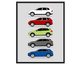 Porsche Cayenne Poster (Side Profile) Print Wall Art Decor of the Cayenne I II III Generations History Evolution AX1 (Unframed)