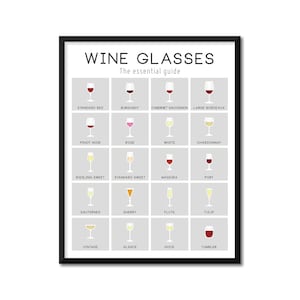 Wine Glass Guide Poster of Types of Wine - Perfect Gift for Wine Lovers - Wine Infographic Chart Wall Art Decor BX6 (Unframed)