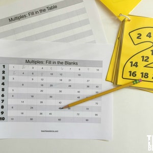 Number Multiples- Multiplication Helpers