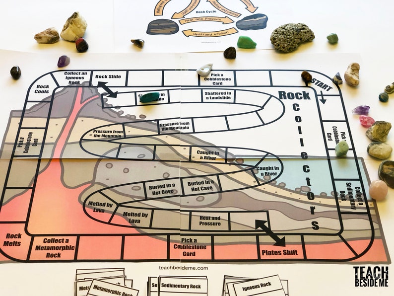 Rock Collectors: Rock Cycle Board Game - Etsy