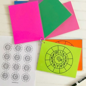 Multiplication Wheels