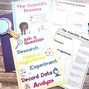 Scientific Method (process) Worksheets and Posters - Etsy