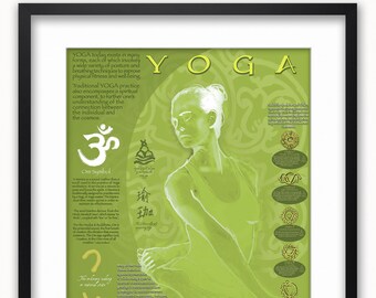 May include: A green and gold poster with the word "YOGA" in large letters. The poster features a woman in a yoga pose and includes the Om symbol, the seven chakras, and text about the history and philosophy of yoga.