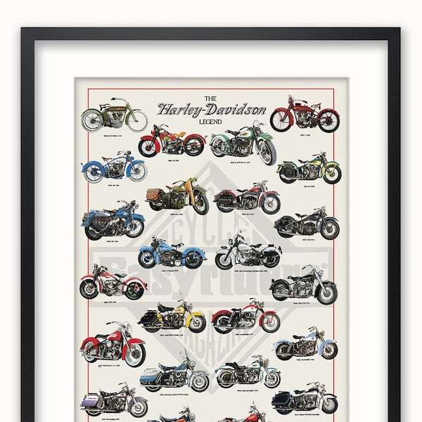 Die Harley Davidson Legende Poster