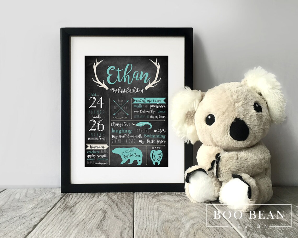 Wild One First Birthday Chalkboard Chalkboard Sign Antler Etsy Canada