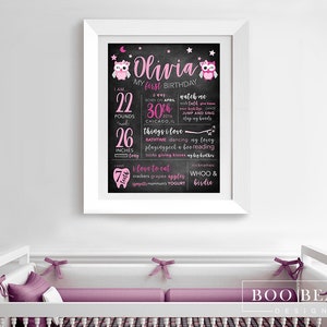 Owl Milestone Sign, Owl Chalkboard Sign, Look Whoos One, Owl Party, Owl Birthday, Owl, Forest Milestone, Owl Stats Sign, Owl Poster, Owls