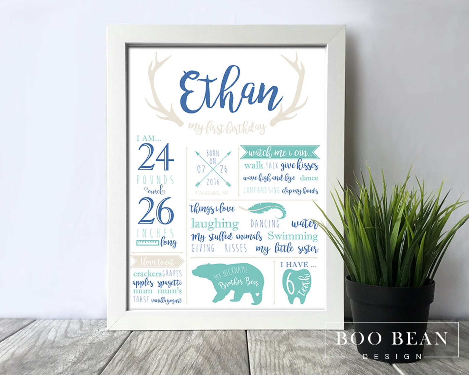 Wild One First Birthday Chalkboard Chalkboard Sign Antler Etsy Canada