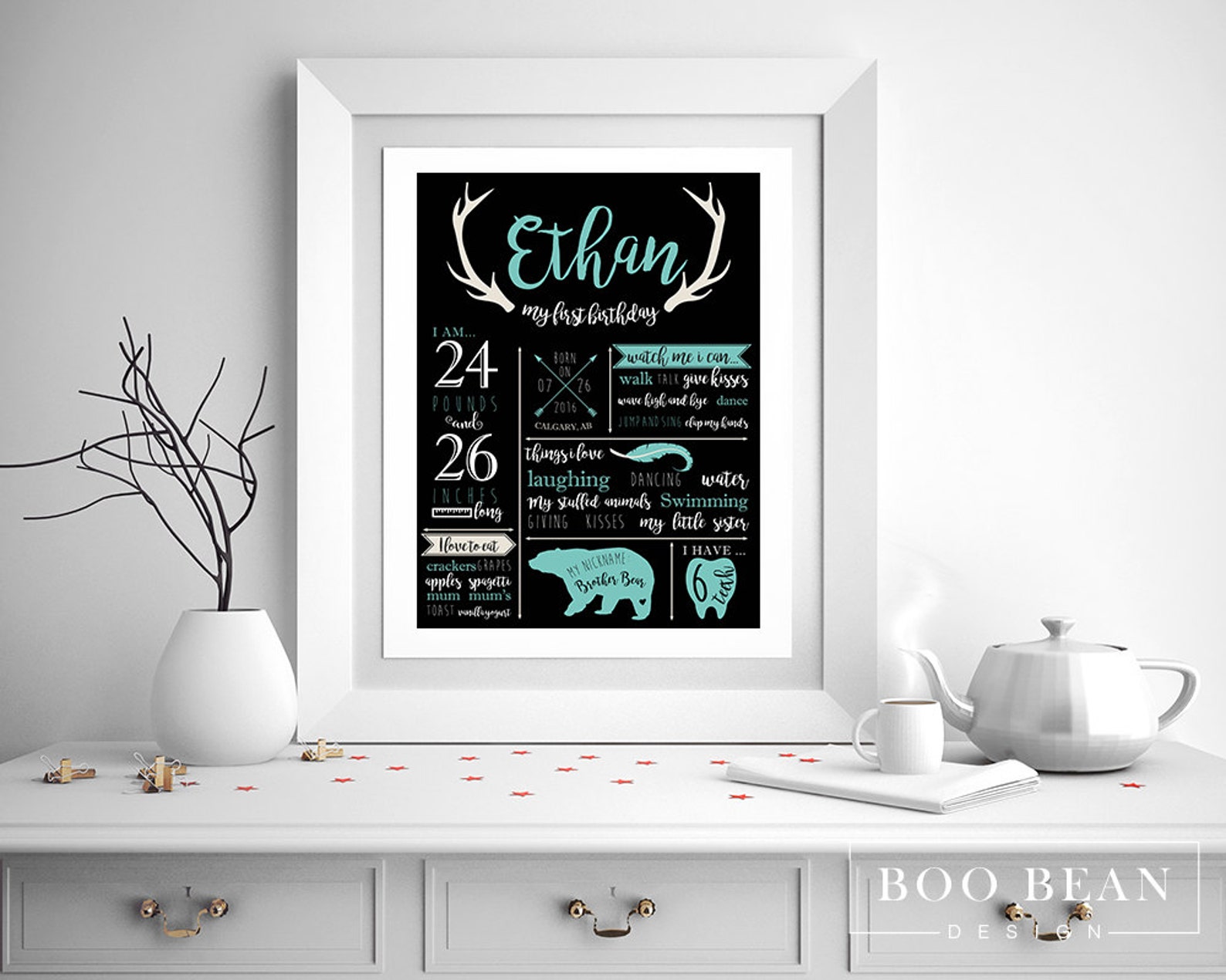 Wild One First Birthday Chalkboard Chalkboard Sign Antler Etsy Canada