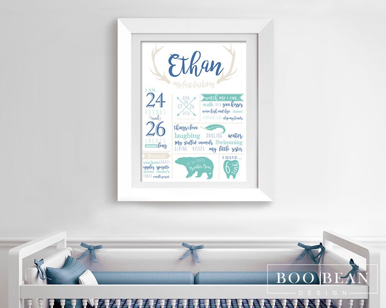 Wild One First Birthday Chalkboard Chalkboard Sign Antler Etsy Canada