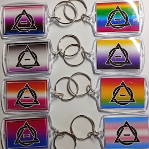 Llavero Orgullo Therian, Llavero Therian, Accesorio Otherkin, Fandom Therianthrope, Alterhuman LGBT, Llavero Therianthropy, Gay Bi