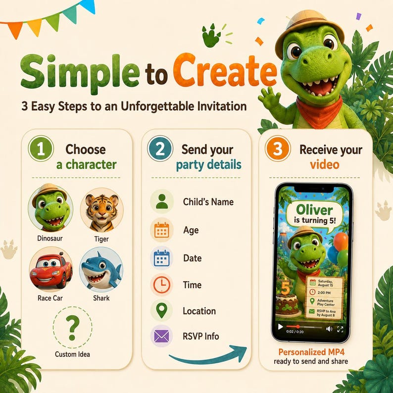 May include: An infographic titled Simple to Create with 3 steps for making a video invitation. It features a green dinosaur character, icons for choosing characters like a tiger or race car, and a smartphone displaying a personalized video.