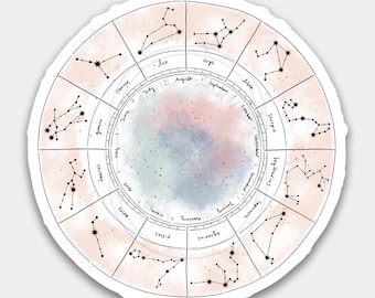 Horoscope // Die Cut - Planner Stickers, Gift, Zodiac, Astrology