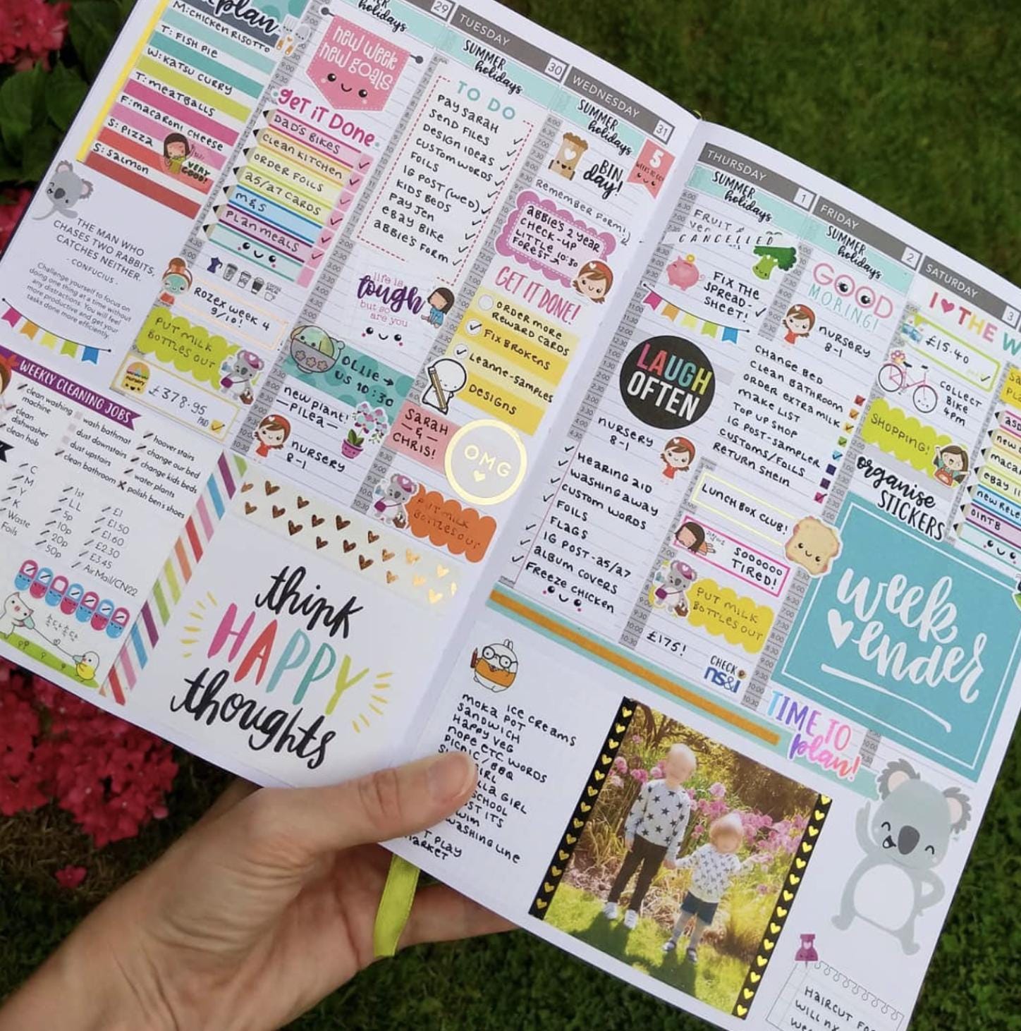 36 Cute Koko the Koala Guitar Planner Stickers - Etsy
