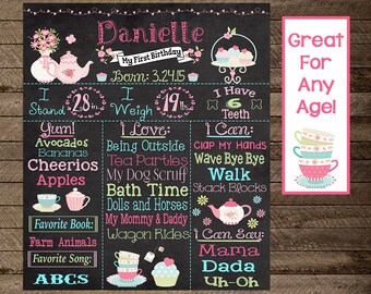 Tea Party Birthday Decor Chalkboard Milestone Sign {ANY AGE} Totally Customizable
