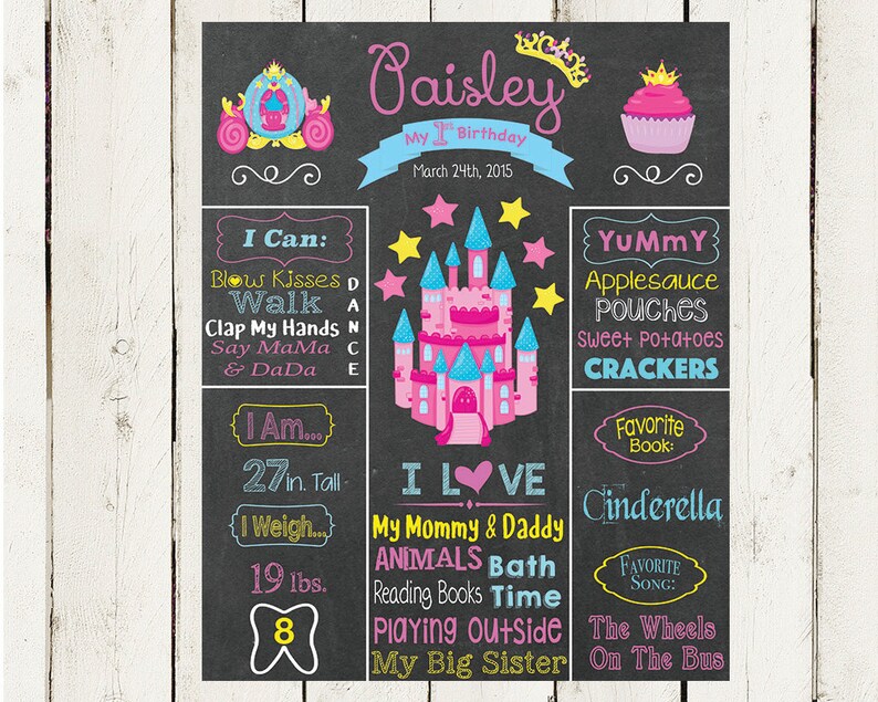 Chalkboard Princess Birthday Sign First Birthday Second Etsy