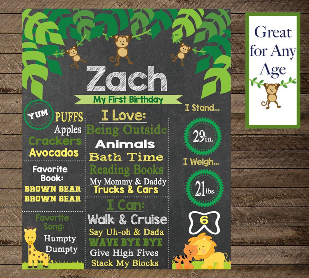 Jungle Theme Chalkboard Birthday Sign Boys Birthday Girl Etsy