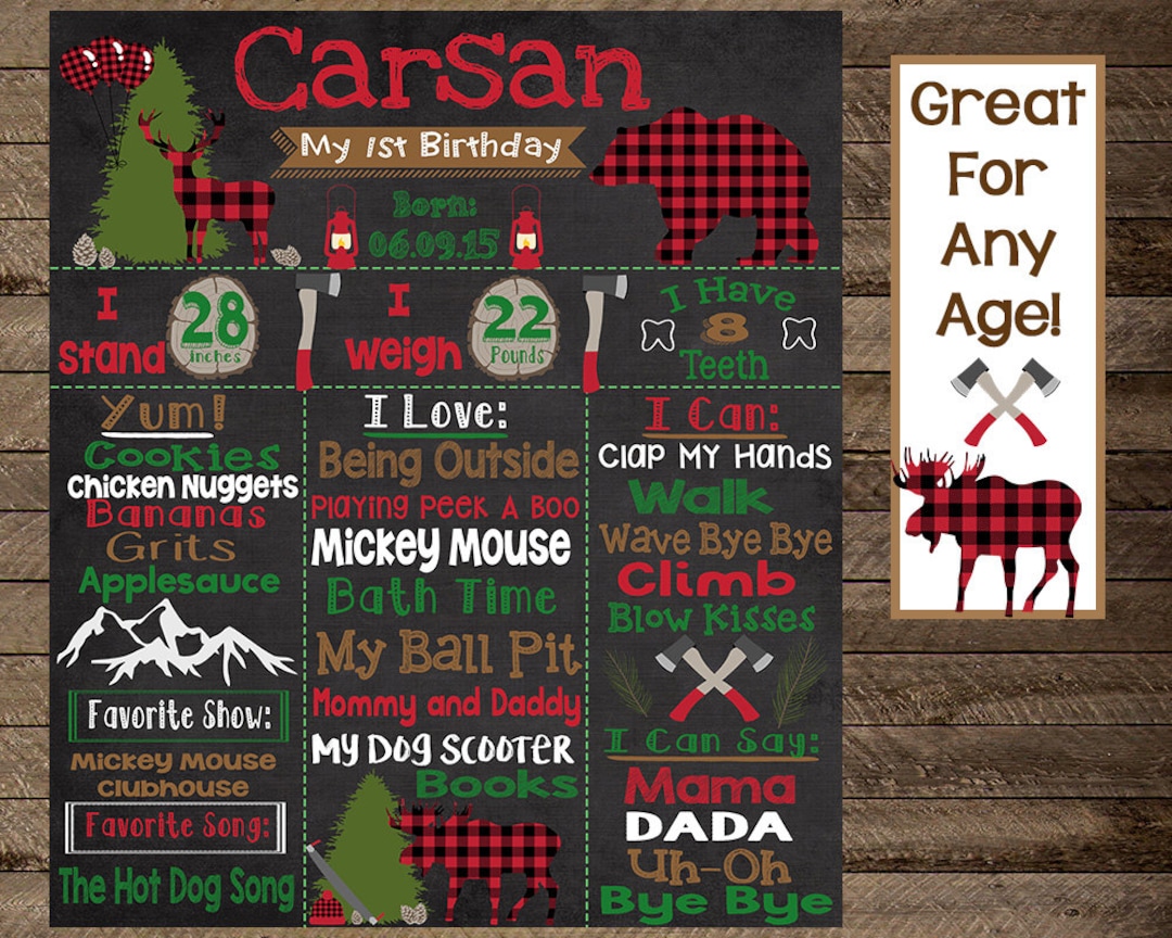 Lumberjack First Birthday Lumberjack Chalkboard Lumberjack Etsy