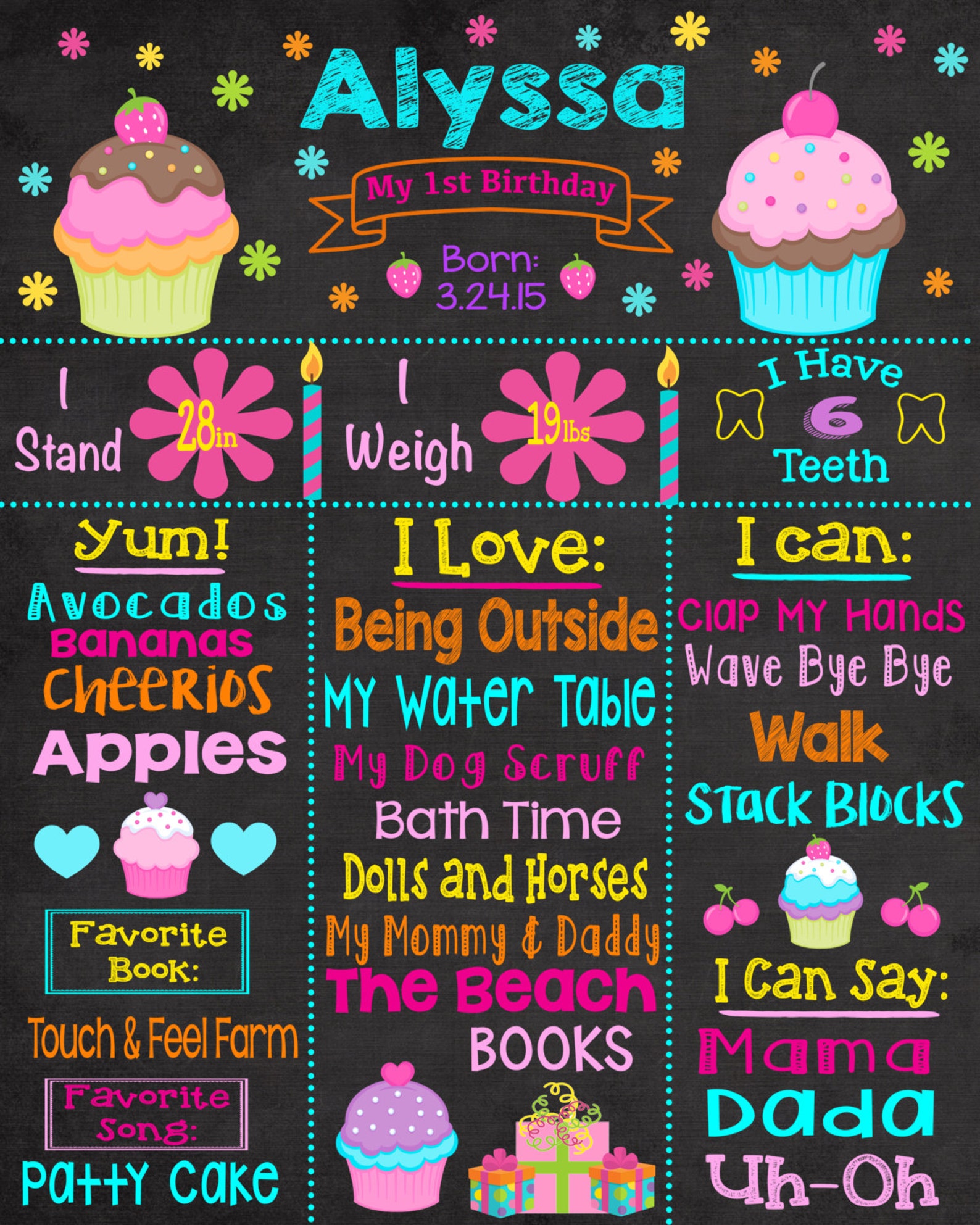 Cupcake First Birthday Cupcake Chalkboard Cupcake Theme - Etsy