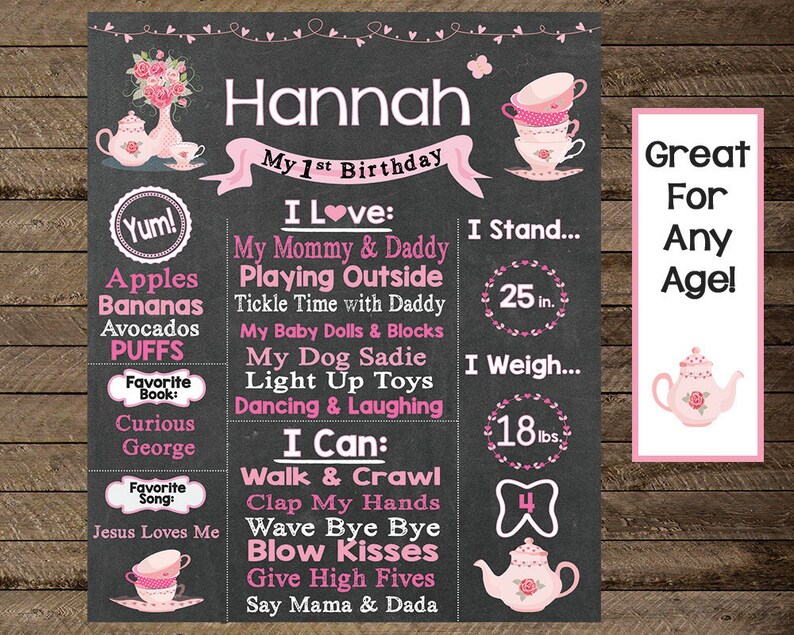 Tea Party Chalkboard Birthday Chalkboard Girl's Tea Etsy