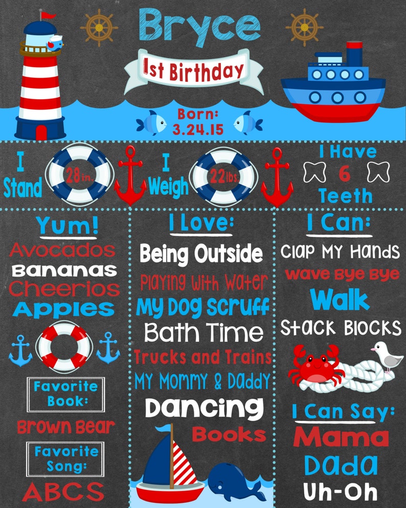 Nautical first birthday chalkboard nautical birthday party ...