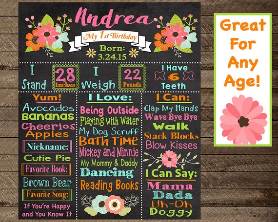 Flower First Birthday Garden Theme Flowers Flower Theme Etsy