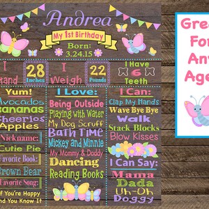 Papillon Premier Anniversaire Tableau De Papillon Theme Etsy Papillon Premier Anniversaire Tableau De Papillon Theme Etsy