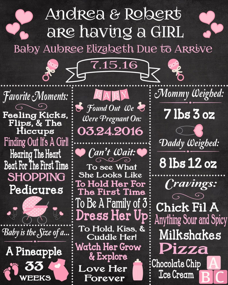Chalkboard Baby Shower Sign Baby Shower Decoration Etsy
