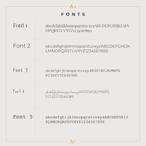 May include: A chart showing five different fonts with the alphabet and numbers. The fonts are labeled Font 1, Font 2, Font 3, Font 4, and Font 5.