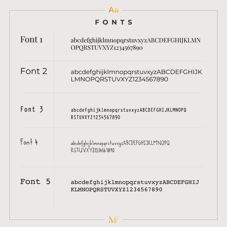 May include: A chart showing five different fonts with the alphabet and numbers. The fonts are labeled Font 1, Font 2, Font 3, Font 4, and Font 5.