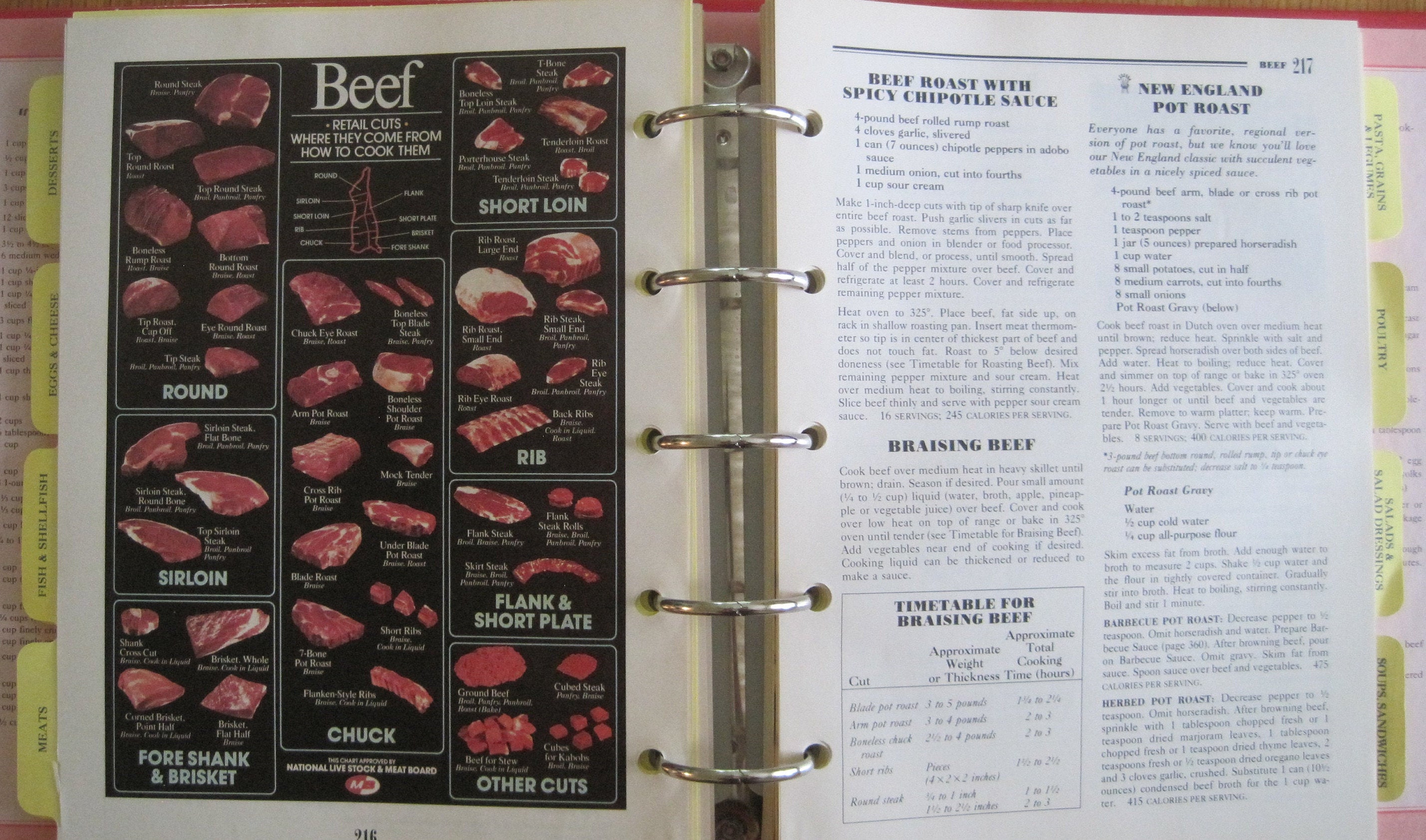 1991 Libro de cocina Edición 40 aniversario de Betty Crocker | Etsy