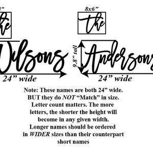 May include: A black and white image showing two different sizes of custom name signs. The larger sign reads "Andersons" and measures 24 inches wide by 9.8 inches tall. The smaller sign reads "Wilsons" and measures 24 inches wide by 10.2 inches tall. The text "Note: These names are both 24" wide. BUT they do NOT "Match" in size. Letter count matters. The more letters, the shorter the height will become in any given width. Longer names should be ordered in WIDER sizes than their counterpart short names" is also included in the image.