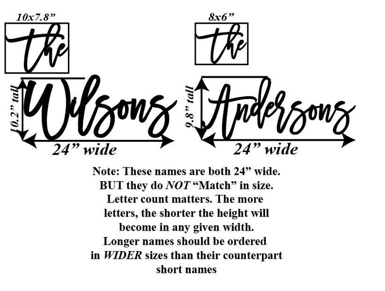 May include: A black and white image showing two different sizes of custom name signs. The larger sign reads "Andersons" and measures 24 inches wide by 9.8 inches tall. The smaller sign reads "Wilsons" and measures 24 inches wide by 10.2 inches tall. The text "Note: These names are both 24" wide. BUT they do NOT "Match" in size. Letter count matters. The more letters, the shorter the height will become in any given width. Longer names should be ordered in WIDER sizes than their counterpart short names" is also included in the image.