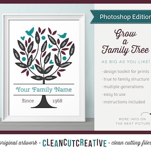 Puede incluir: Una plantilla de diseño de árbol genealógico imprimible en formato Photoshop. El diseño presenta un árbol estilizado con ramas y hojas en tonos de azul verdoso y burdeos. El árbol está decorado con corazones y pájaros. El texto "Grow a Family Tree" se muestra en una fuente grande y decorativa. El texto "AS BIG AS YOU LIKE!" se muestra en una fuente más pequeña. El texto "Your Family Name" se muestra en una pancarta debajo del árbol. El texto "Since 1968" se muestra debajo de la pancarta.