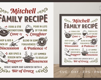 Our Family Recipe SVG | Personalized Family Kitchen Sign SVG | Recipe for a Happy Family design - Cricut Silhouette Brother Laser cut file