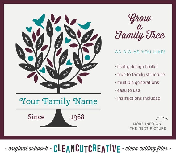 Download Svg Family Tree Svg Grandparents Svg Wedding Anniversary Svg Etsy