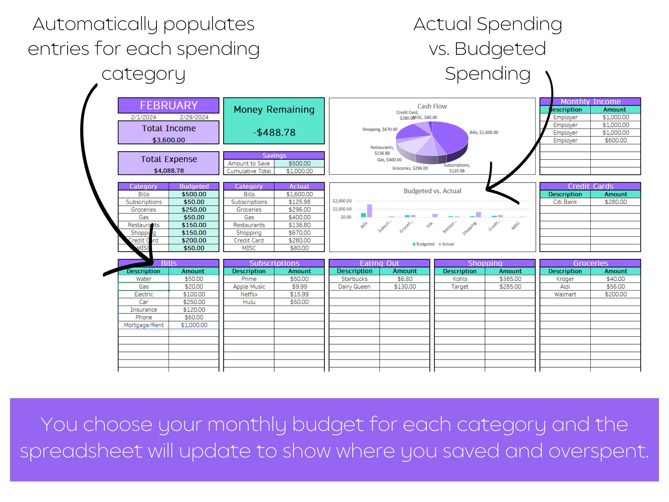 Monthly budget planning: Google Sheets or Excel.
