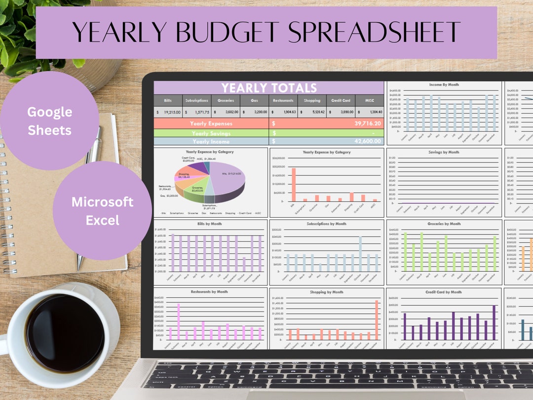 Budget Spreadsheet for Google Sheets or Microsoft Excel - Monthly ...