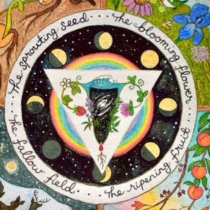 May include: A circular watercolor painting depicting the cycle of life with a triangle in the center. The triangle is surrounded by a rainbow and depicts a womb with a red drop of blood at the bottom. The circle is divided into four sections, each with a different theme and corresponding moon phases. The top section is "The Blooming Flower" with a blue iris and other flowers. The right section is "The Ripening Fruit" with peaches and pomegranates. The bottom section is "The Fallow Field" with a snowy forest and deer. The left section is "The Sprouting Seed" with acorns and a sprout.