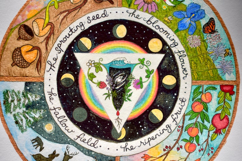 May include: A circular watercolor painting depicting the cycle of life with a triangle in the center. The triangle is surrounded by a rainbow and depicts a womb with a red drop of blood at the bottom. The circle is divided into four sections, each with a different theme and corresponding moon phases. The top section is "The Blooming Flower" with a blue iris and other flowers. The right section is "The Ripening Fruit" with peaches and pomegranates. The bottom section is "The Fallow Field" with a snowy forest and deer. The left section is "The Sprouting Seed" with acorns and a sprout.