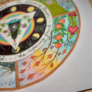 May include: A watercolor illustration of a circle divided into four sections, each representing a season. The top section shows a blooming flower, the right section shows ripe fruit, the bottom section shows a snowy field, and the left section shows autumn leaves. The center of the circle features a triangle with a rainbow and a moon cycle.