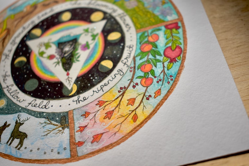 May include: A watercolor illustration of a circle divided into four sections, each representing a season. The top section shows a blooming flower, the right section shows ripe fruit, the bottom section shows a snowy field, and the left section shows autumn leaves. The center of the circle features a triangle with a rainbow and a moon cycle.