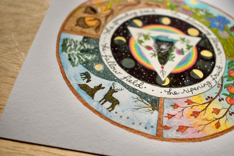 May include: A watercolor painting of a circular design with a triangle in the center. The triangle is surrounded by a rainbow and a series of moons. The circle is divided into six sections, each representing a different season. The seasons are depicted with various natural elements, such as trees, flowers, and animals. The text around the circle reads "...the fallow field...the ripening fruit..."