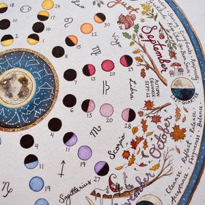 Może przedstawiać: Okrągła ilustracja akwarelowa przedstawiająca kalendarz księżycowy z fazami księżyca, znakami zodiaku i motywami sezonowymi. Tekst zawiera September, October, November, Virgo, Libra, Scorpio, Sagittarius oraz Autumn Equinox Sept 22.