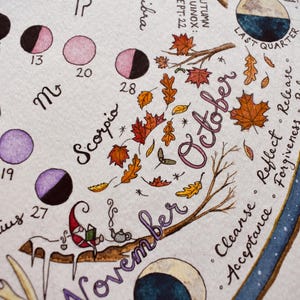 Może przedstawiać: Szczeg&oacute;łowa ilustracja akwarelowa na fakturowanym papierze przedstawiająca miesiące październik i listopad, znaki zodiaku Skorpion i Strzelec, fazy księżyca, jesienne liście w kolorze pomarańczowym i czerwonym oraz odręczny tekst.