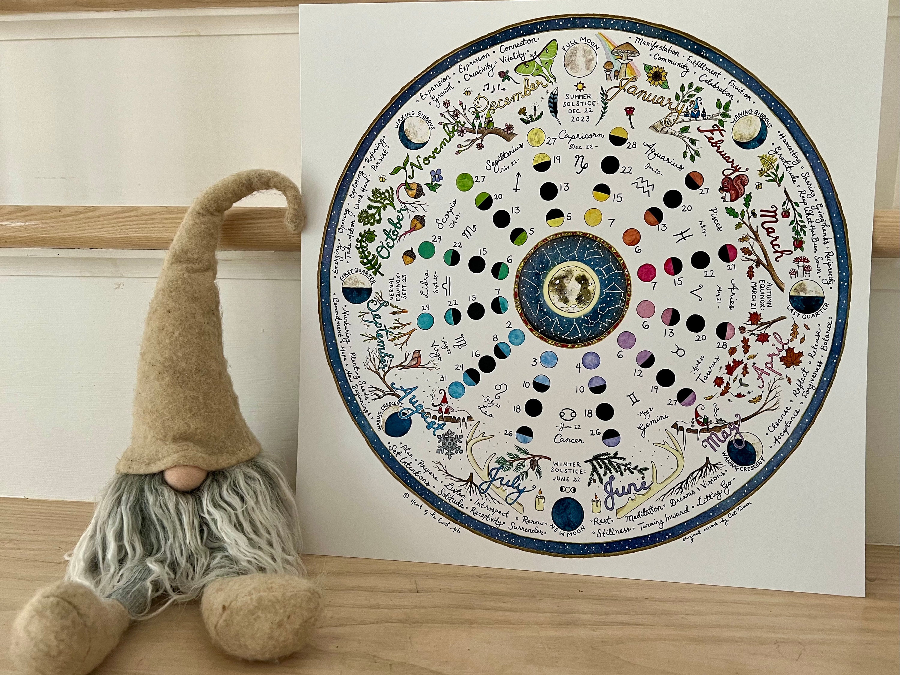 SOUTHERN HEMISPHERE Lunar Calendar 2024 Wheel Of The Year, 56 OFF