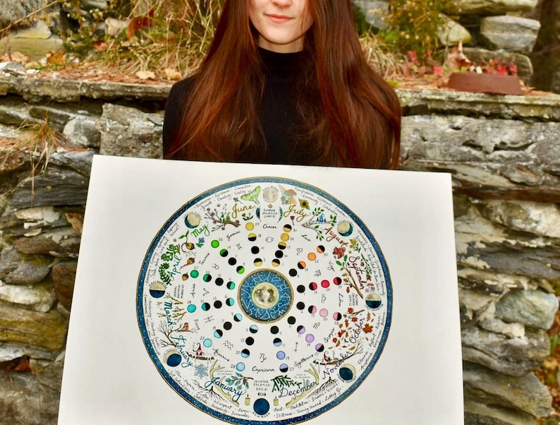 2026 Moon Calendar | Wheel of the Year | Astrology, Seasons, Solstices ...