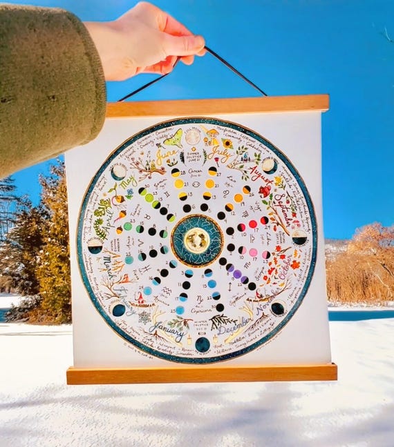 2026 Moon Calendar | Wheel of the Year | Astrology, Seasons